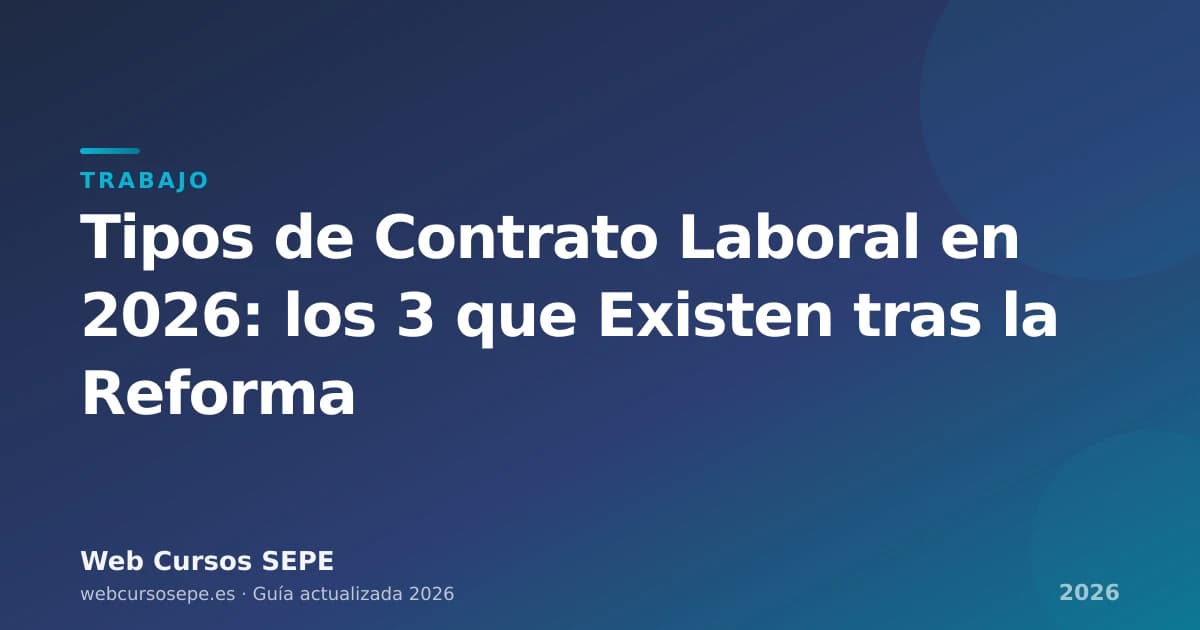 Tipos de Contrato Laboral en 2026: los 3 que Existen tras la Reforma — portada