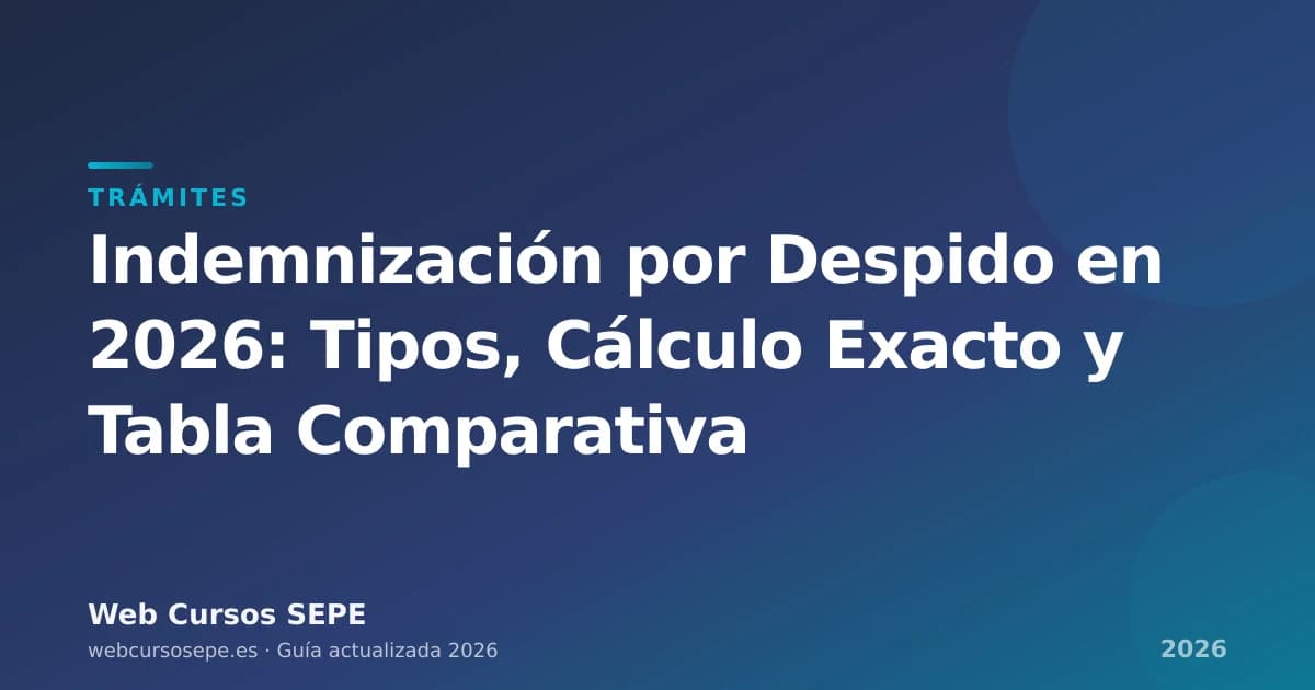 Indemnización por Despido en 2026: Tipos, Cálculo Exacto y Tabla Comparativa — portada